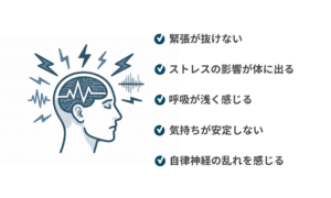自律神経の乱れ