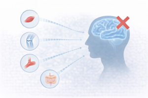 自律神経の乱れ